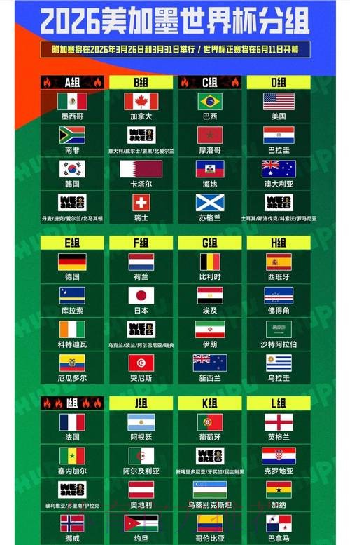 2026年世界杯竞猜排行官方指南