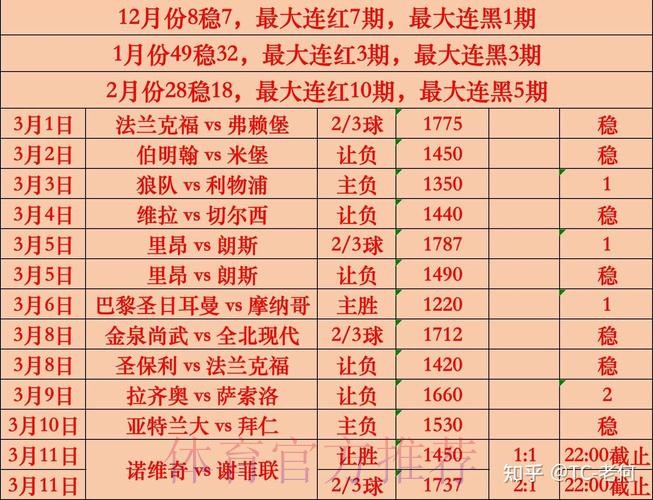 全面解析世界杯买球分析最新网址