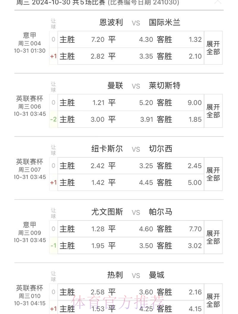 深入探讨世界杯比分预测分析技巧与方法