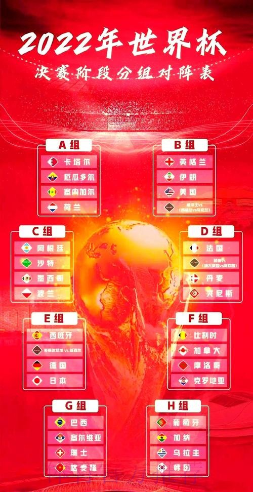 深入解析：世界杯下注分析官方背后的秘诀