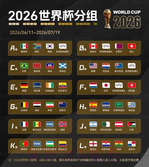 2026世界杯官网投注平台推荐