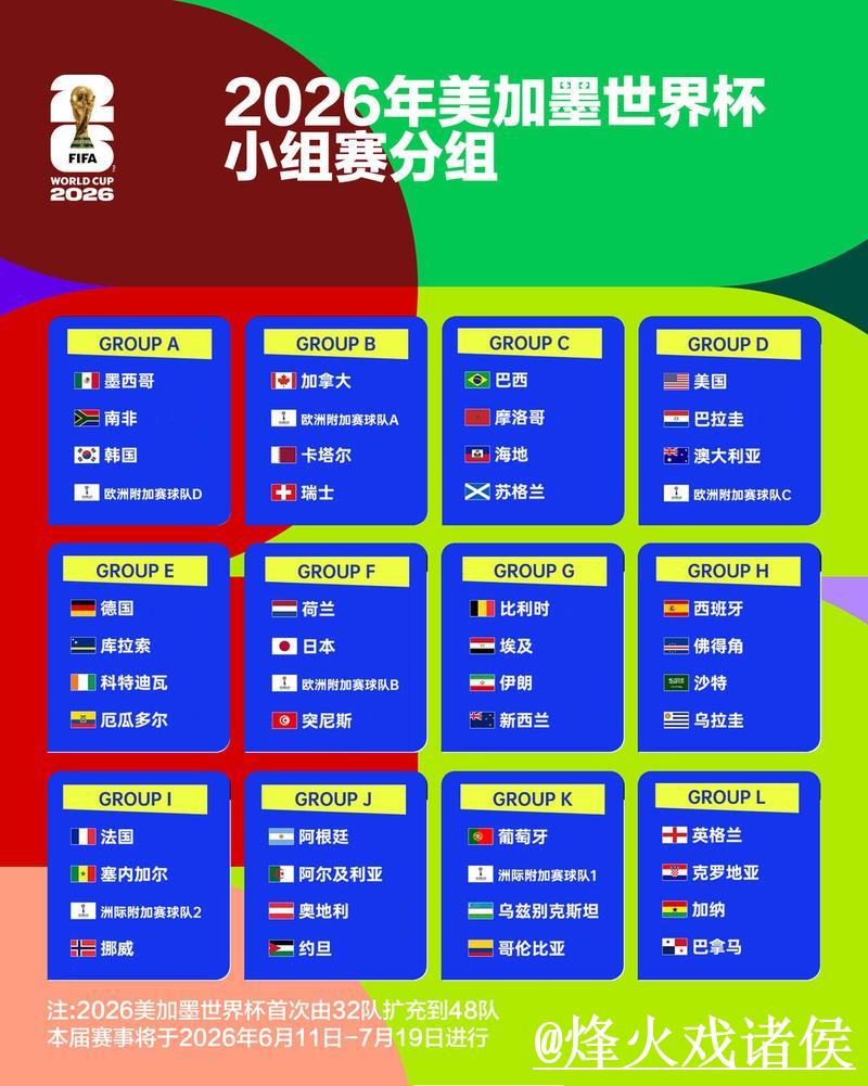 2026世界杯外围平台排行榜专题推荐 2026世界杯外围平台排行榜专题推荐