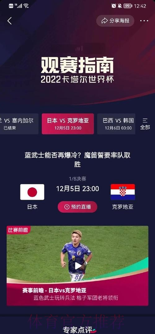 深入解析世界杯球队比赛表现与数据
