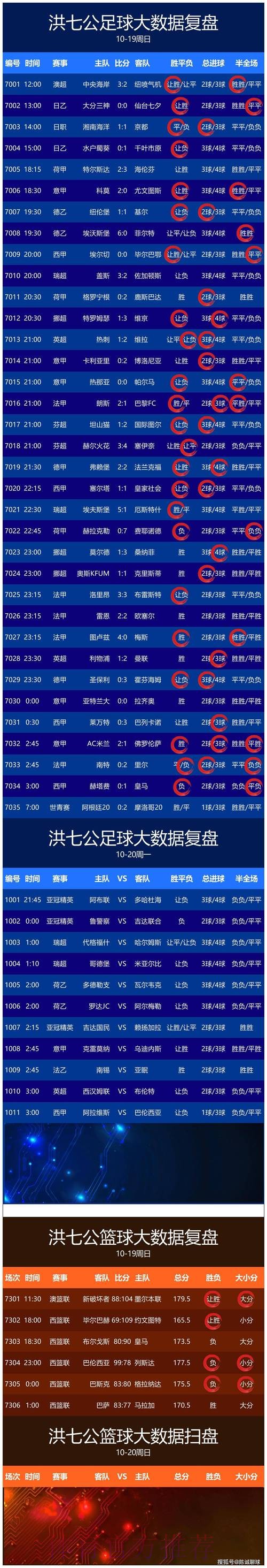 实时更新世界杯比分在线免费在线观看网址 实时更新世界杯比分在线免费在线观看网址