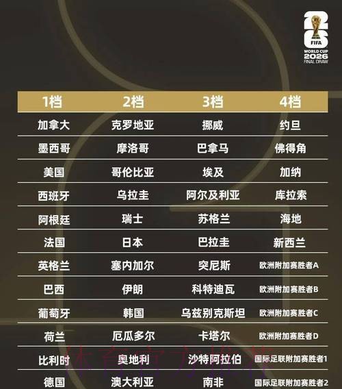 全面解析世界杯下注软件入口地址 全面解析世界杯下注软件入口地址