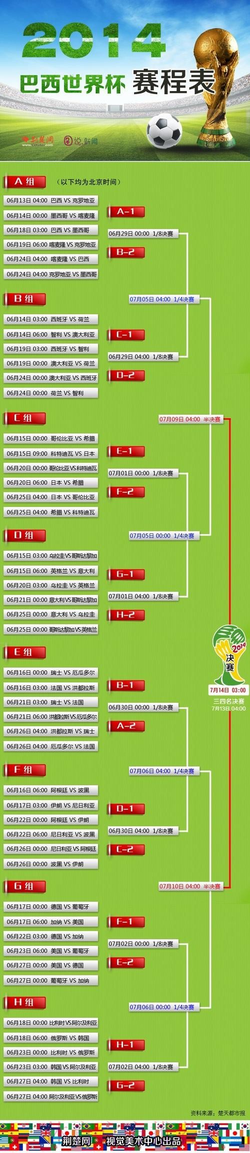 世界杯盘口稳定平台推荐网址 世界杯盘口稳定平台推荐网址