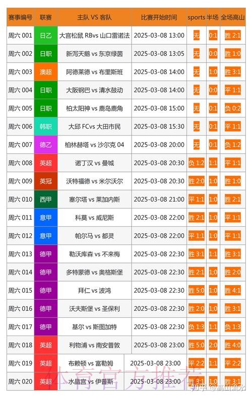 揭秘世界杯外围投注技巧与最新网址 揭秘世界杯外围投注技巧与最新网址