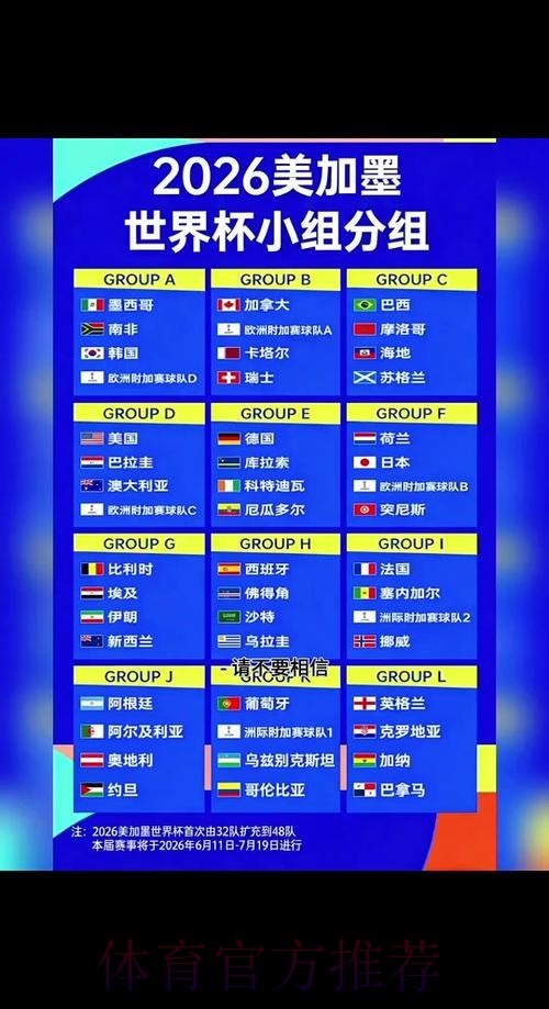 2026年世界杯热门下注平台权威排名列表