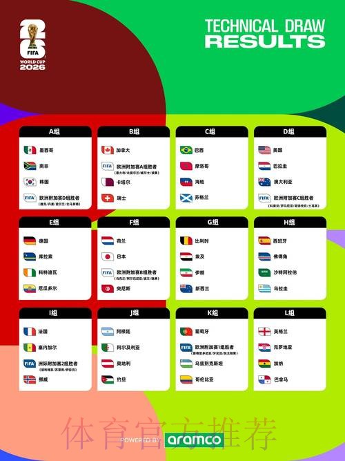 了解2026世界杯外围开户全攻略 了解2026世界杯外围开户全攻略