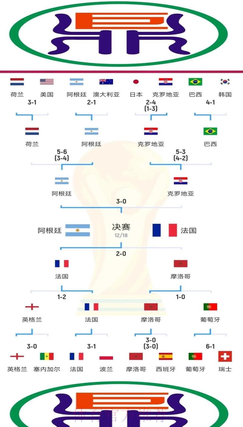 世界杯外围分析入口地址全面解析 世界杯外围分析入口地址全面解析